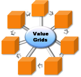 valuegrids