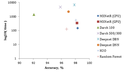 comparison_MNIST.png MNIST