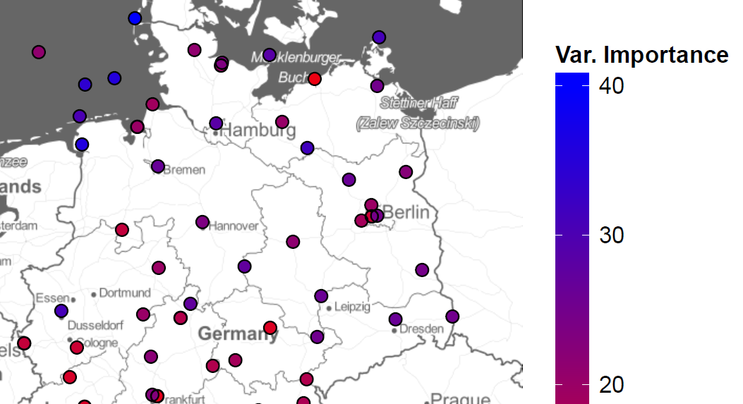 Electricity Price Forecasting (VarImp)